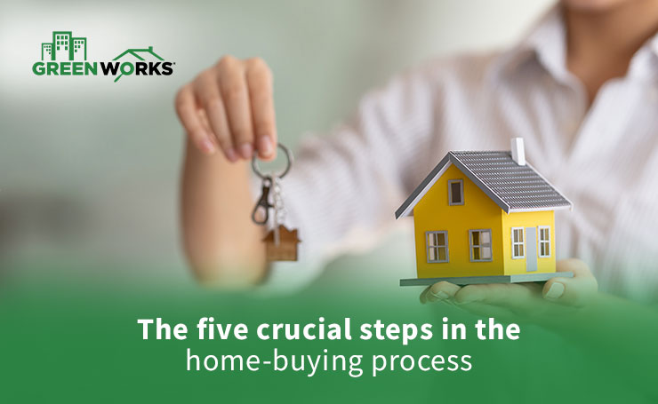 The five crucial steps in the home-buying process